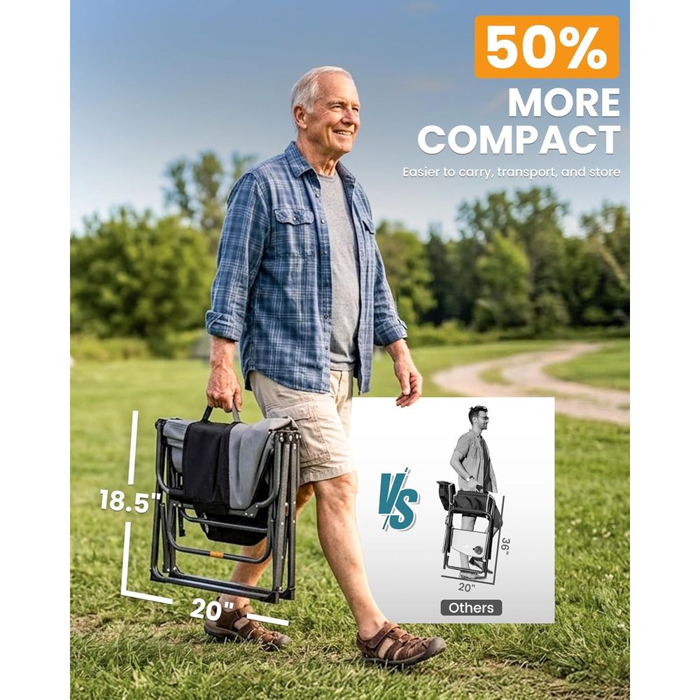 Silla de Director de Camping E - Folding Chair reseña y precio