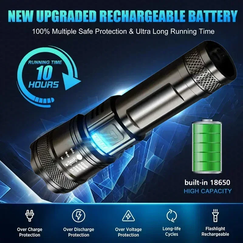 Linterna LED superbrillante, l - Camping Lantern reseña y precio