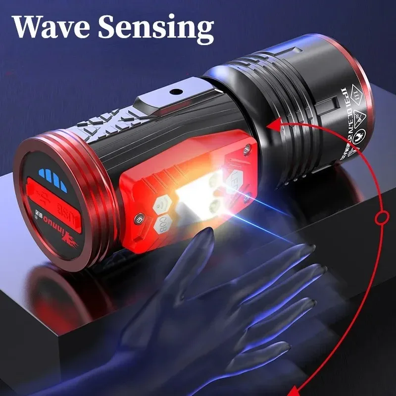 Linterna LED de Pesca de Alta  - Camping Lantern reseña y precio